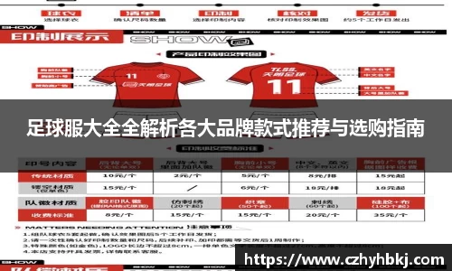 足球服大全全解析各大品牌款式推荐与选购指南